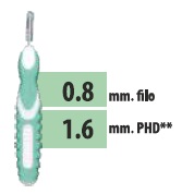 CLIADENT SCOVOLINO 5 PEZZI 1,6 MM - pharmaonline24.it